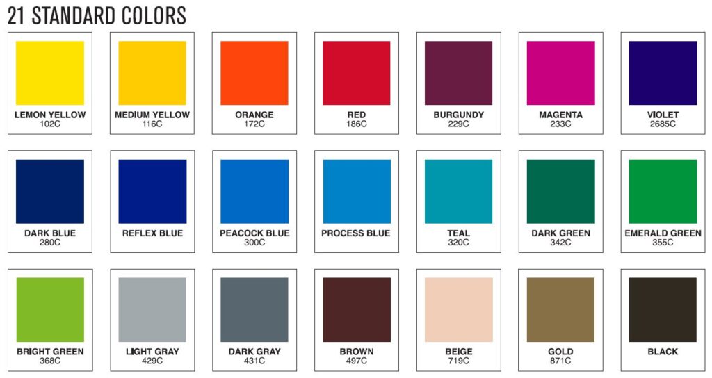 Upload Artwork Wholesale Signs Plus Sign Supplier Sign Warehouse